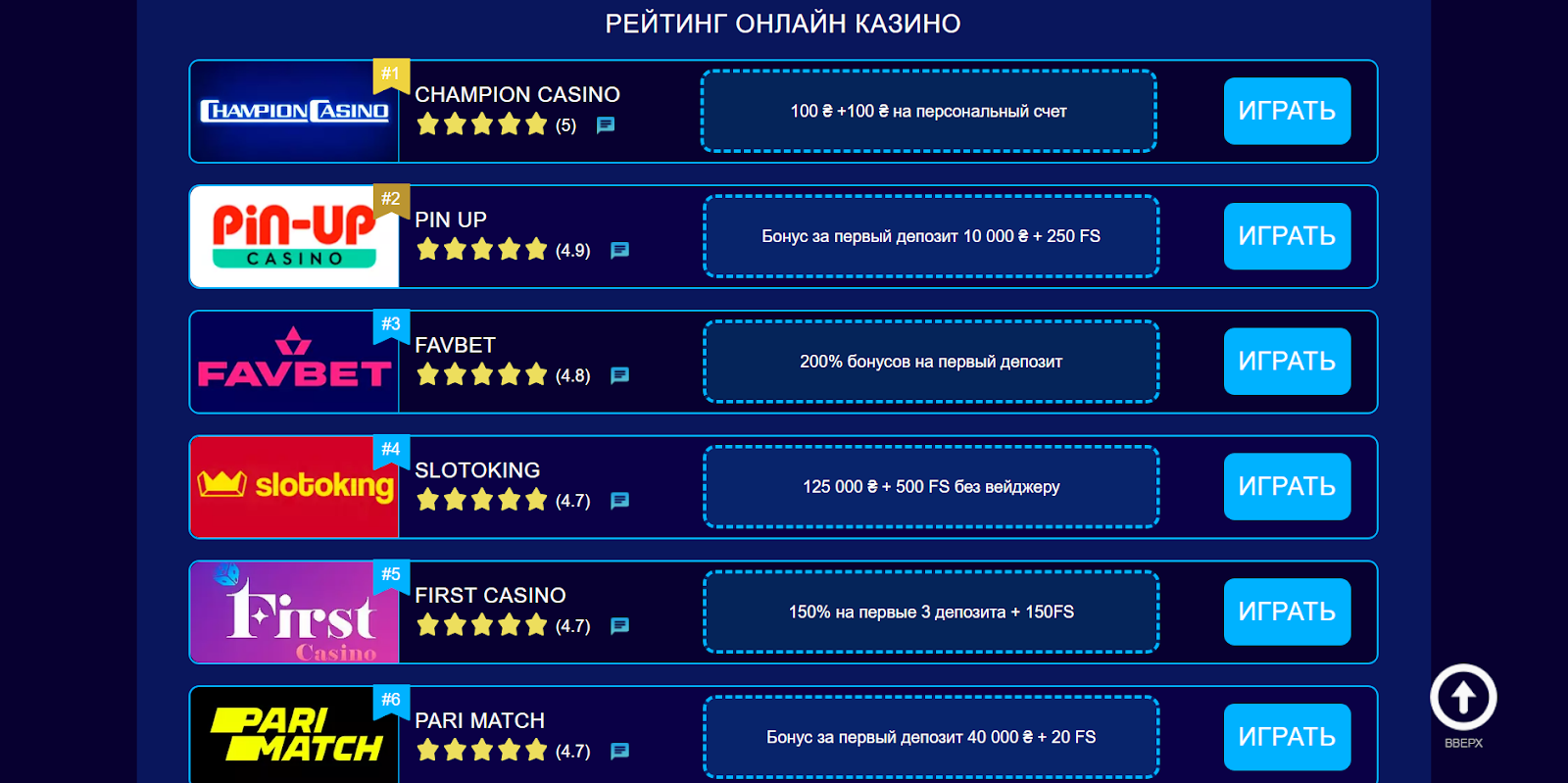 казино онлайн