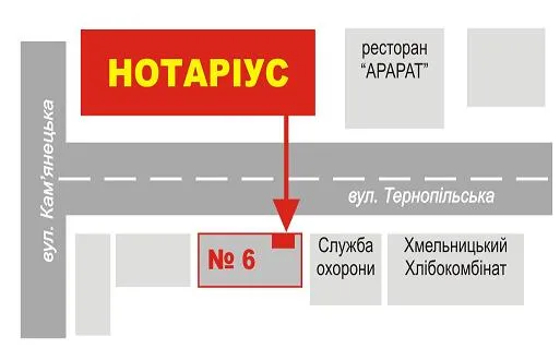 Приватний нотаріус