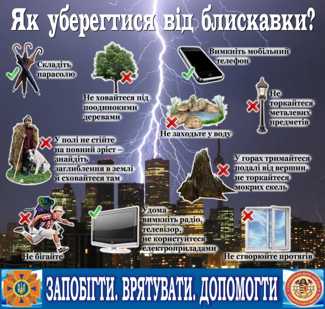 Головні правила безпеки під час грози — фото 1