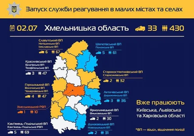 У Хмельницькому представили 20 екіпажів груп швидкого реагування патрульної поліції — фото 12