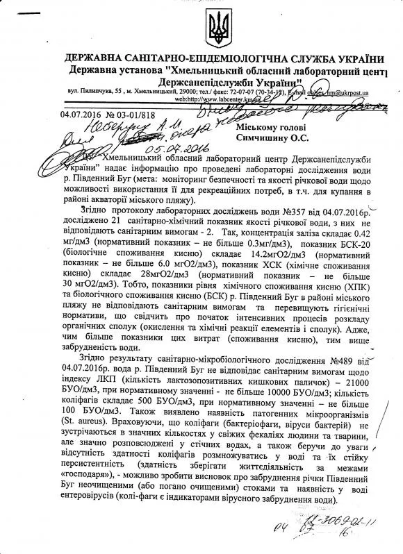 Купатися у Південному Бузі було небезпечно. Дослідження встановили, що вода відповідає санітарним нормам — фото 1