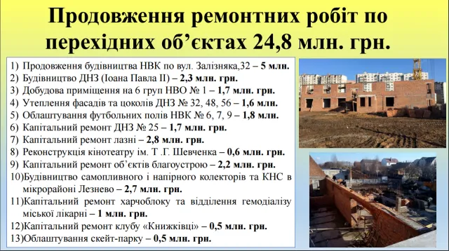 Протягом року у Хмельницькому планують замінити всі вікна у дитячих садочках на енергозберігаючі — фото 1