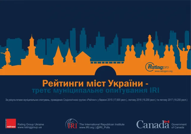 Хмельничани вважають місто безпечним та довіряють міському голові: результати Всеукраїнського муніципального опитування — фото 1