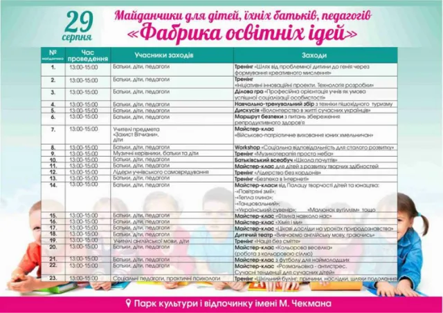Тренінги, дискусії та майстер-класи: у Хмельницькому відбулася конференція «Фабрика освітніх ідей» — фото 2