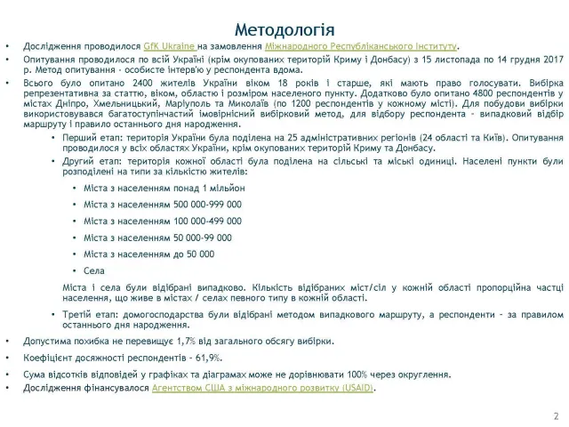 Хмельничани пишаються рідним містом і довіряють Олександру Симчишину: результати соціологічного дослідження від IRI — фото 1