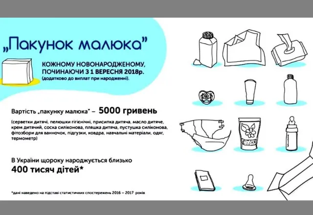 Перші комплекти «Пакунку малюка» вже у Хмельницькому — фото 3