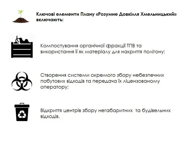 Сміттєпереробний завод у Хмельницькому: коли з'явиться та якою буде його вартість — фото 1