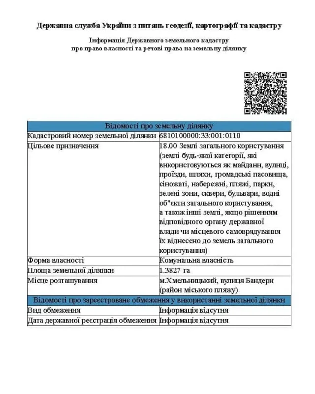 У Хмельницькому затвердили документацію на дві ділянки Молодіжного парку — фото 8